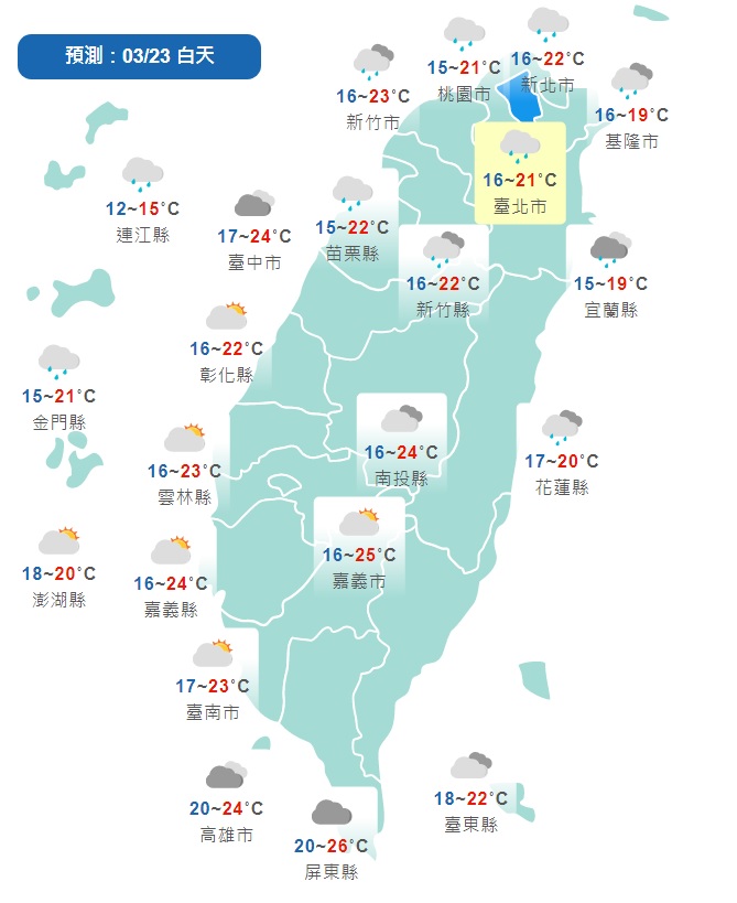 氣象局預測，各地氣溫將稍微回升，北部白天高溫可望在攝氏20度以上，中部溫度約在16~24度之間，南部高溫可達26度。 圖：翻攝自中央氣象局