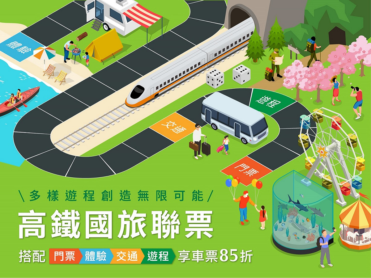 台灣高鐵攜手KLOOK、KKday二大旅遊預訂平台全新推出「國旅聯票」。 圖：台灣高鐵／提供