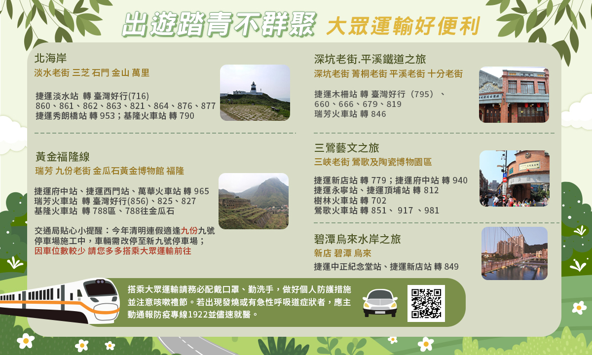 出遊踏青不群聚，大眾運輸好便利。 圖：新北市交通局提供