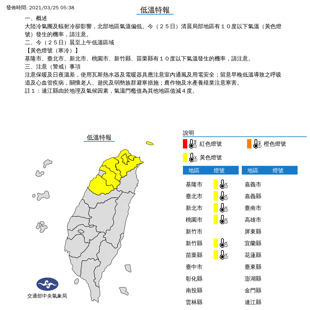 氣象局針對基隆市、台北市、新北市、桃園市、新竹縣與苗栗縣等6縣市發布低溫特報，北部地區氣溫偏低，要等到白天才會回溫。 圖：中央氣象局/提供