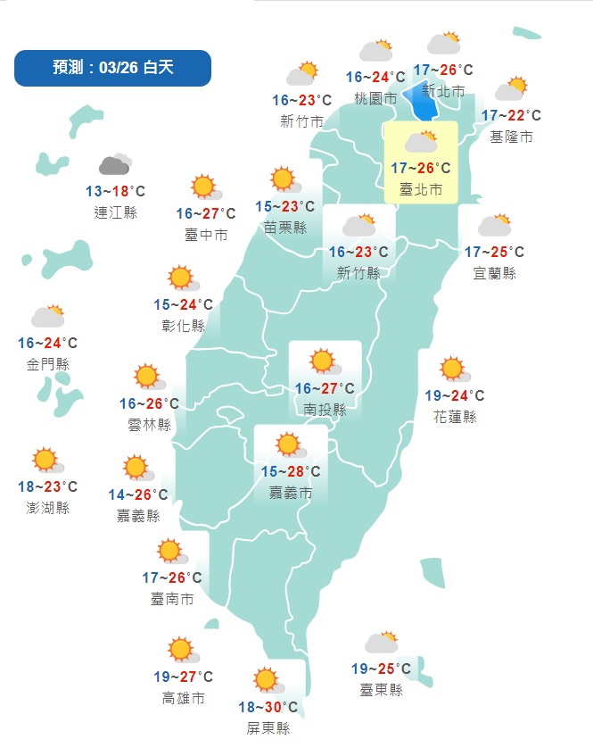 今天天氣穩定，氣溫將明顯回升，北部、東半部約在攝氏23到25度間，中南部上看30度。 圖：中央氣象局/提供