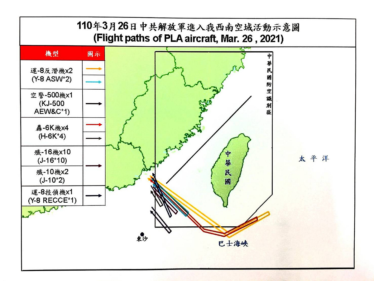 台北時間26日，共有20架次共機侵擾台灣西南防空識別區（ADIZ），包含2架運8反潛機、1架空警500、4架轟6K、10架殲16、2架殲10、1架運8技偵機，其中轟6K、運8反潛機更罕見侵擾台灣東南方。 圖/國防祁提供