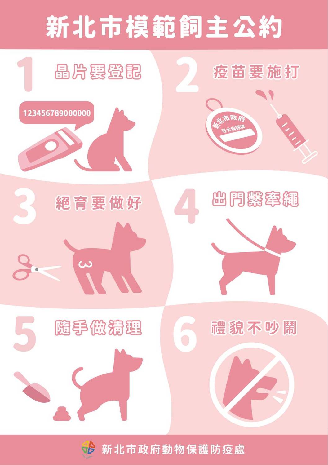 新北市推動寵物禮貌公約。 圖：新北市動保處提供