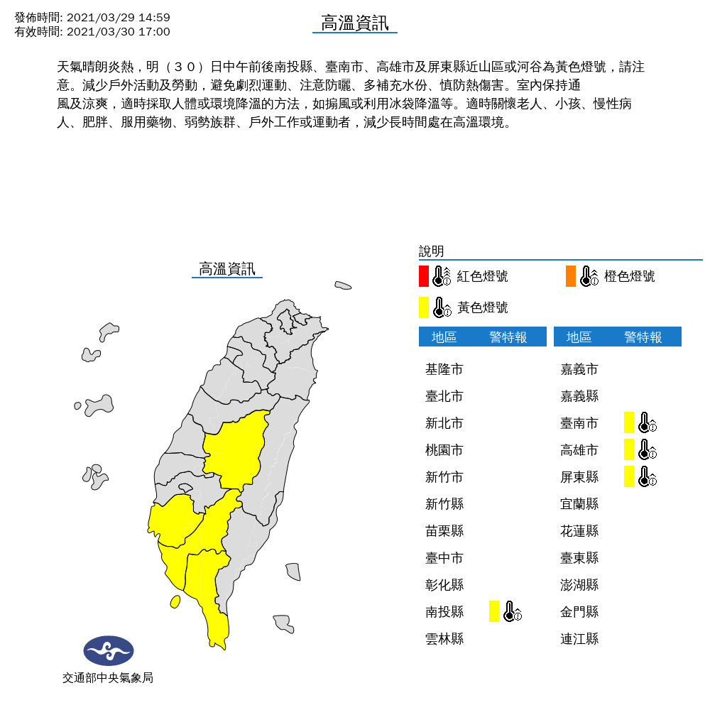 氣象局表示，明日中午前後南投縣、台南市、高雄市及屏東縣可能出現36度以上高溫。 圖：氣象局／提供