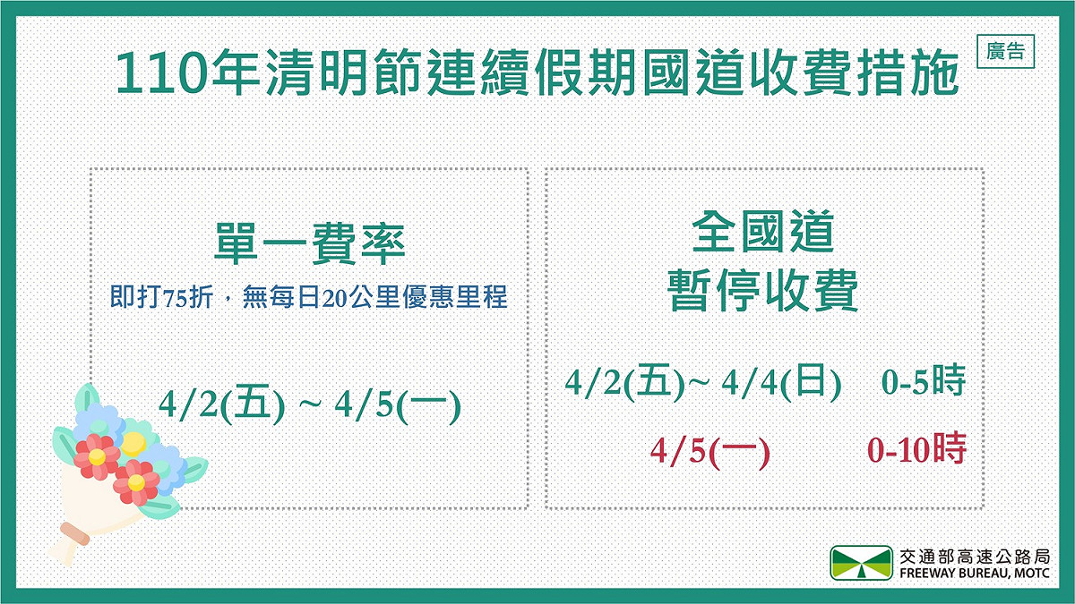 清明節連假收費措施。 圖：高公局／提供