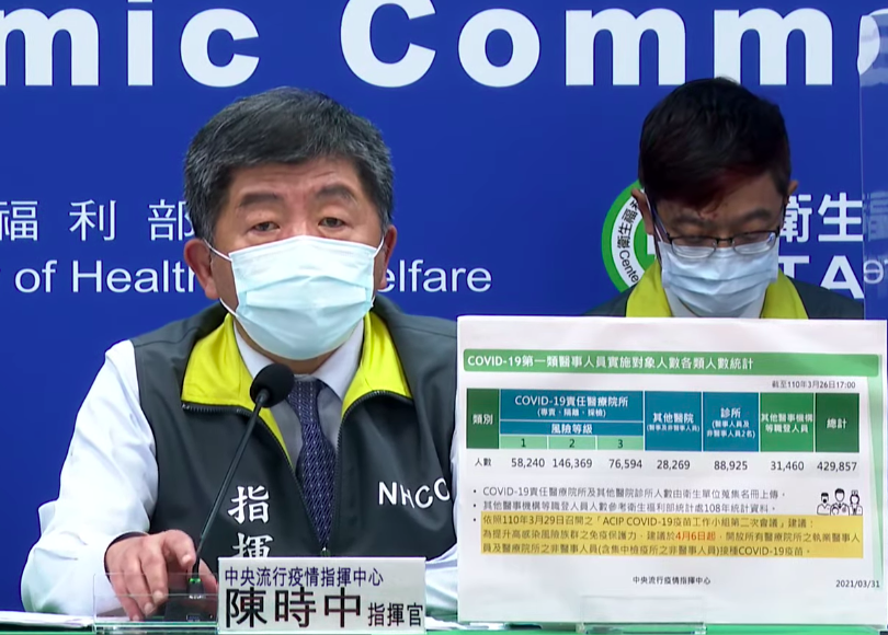 中央流行疫情指揮中心指揮官陳時中。 圖：擷取自指揮中心直播畫面