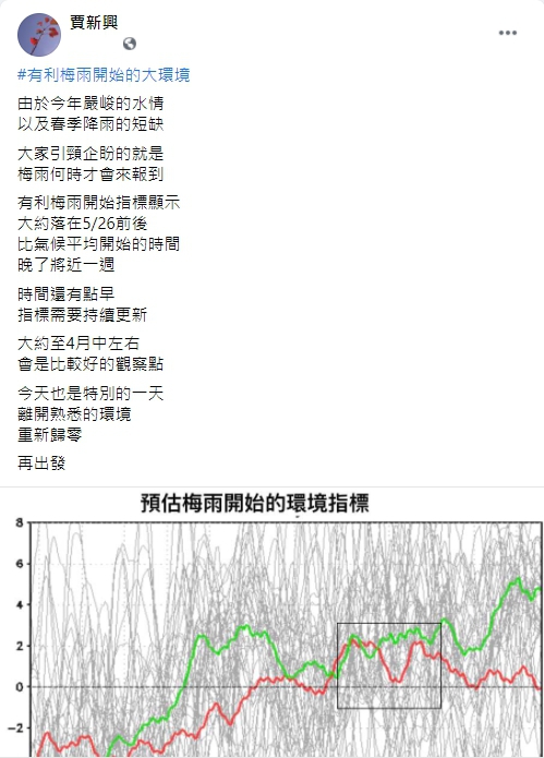 氣象專家賈新興表示，根據目前資料，今年梅雨報到時間，預估比氣候平均晚一週。 圖：翻攝自賈新興臉書