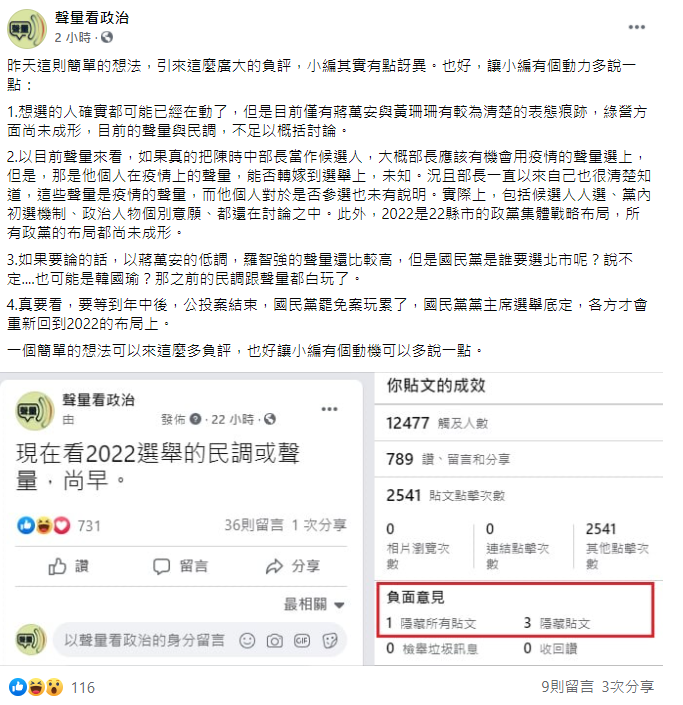「聲量看政治」坦言，以目前聲量來看，如果真的把衛福部長陳時中當作候選人，大概部長可能有機會用疫情的聲量選上，但是那是他個人在疫情上的聲量，能否轉嫁到選舉上，未知。 圖：翻攝自聲量看政治臉書