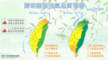 針對未來3日空氣品質，環保署則指出多為良好、普通等級，民眾可放心出遊。 圖：翻攝自空氣品質監測網
