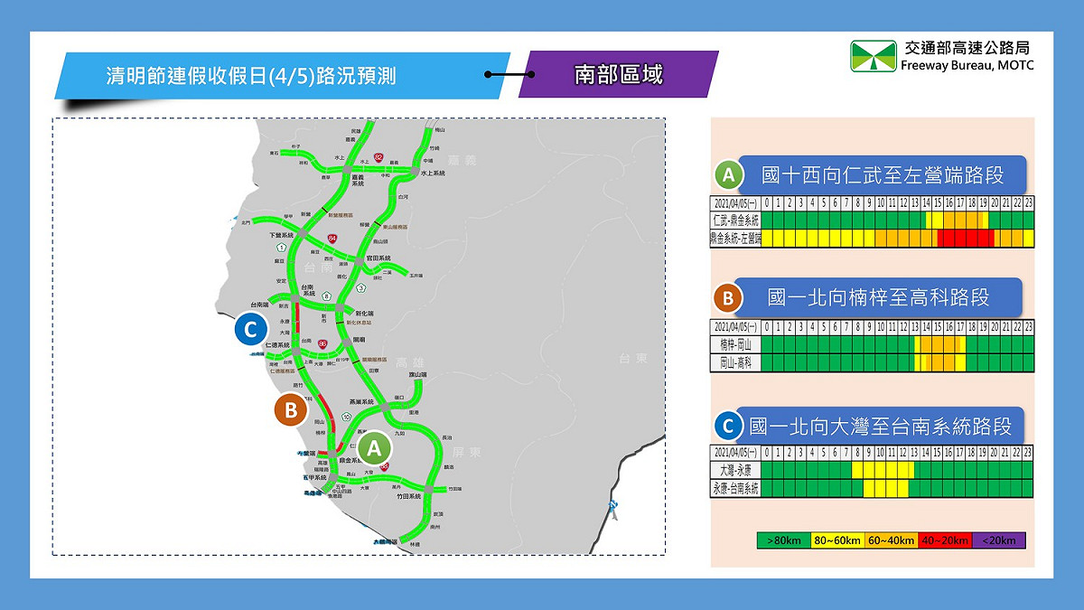 高速公路局4月5日南部路況預報圖。 圖 / 交通部提供