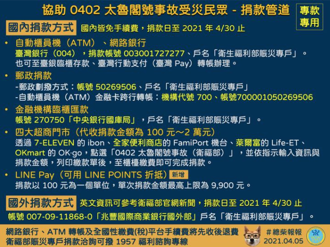 衛福部於3日設立捐款專戶，受理民眾捐助款項。 圖：翻攝自衛福部臉書