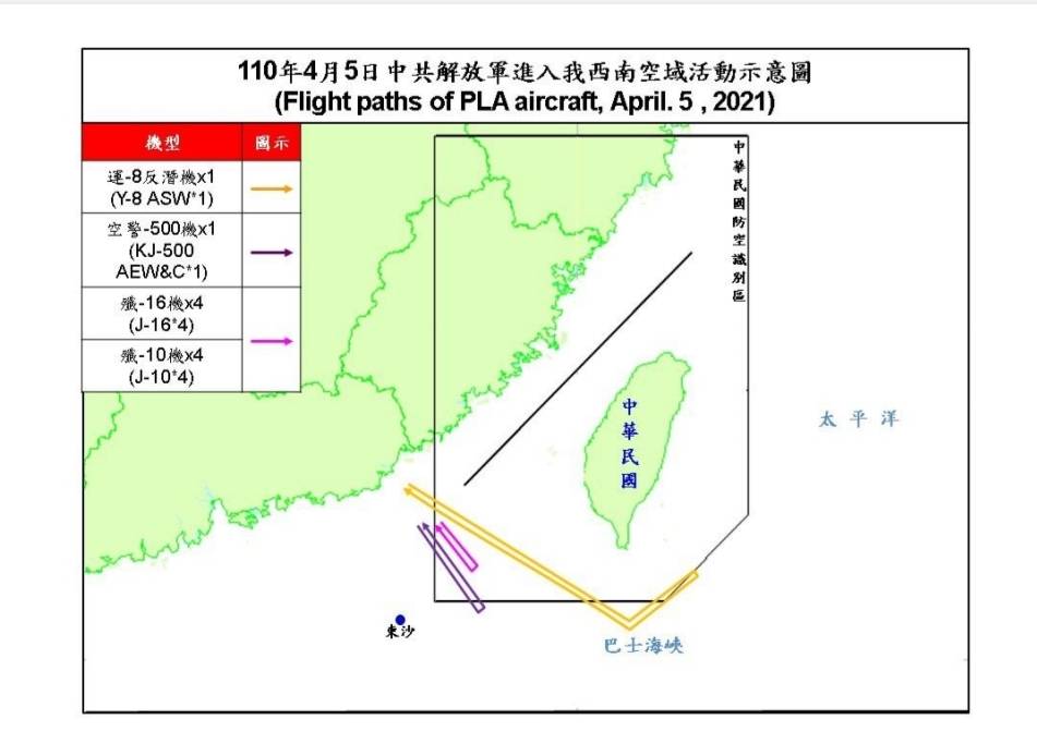今（5）日中國解放軍一次派10架軍機入侵我國西南防空識別區（ADIZ），空軍派遣空中巡邏兵力應對、廣播驅離、防空飛彈追蹤監控。 圖：國防部提供