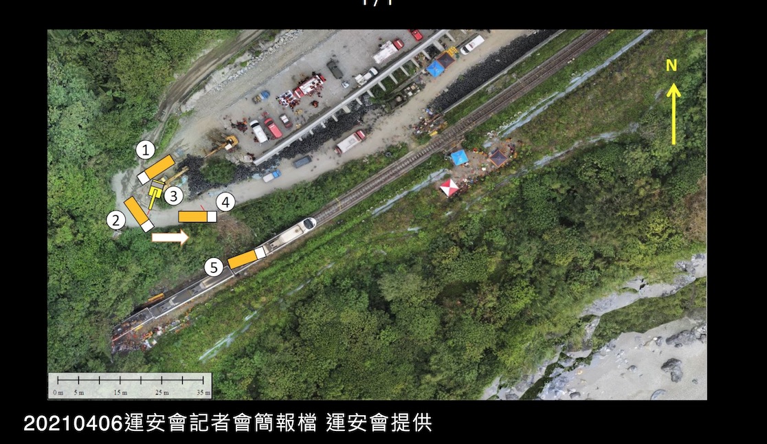 運安會根據上述紀錄卡內的資料，把坡道用3D建構出，並具體呈現當時工程車與太魯閣號位置的關係圖。 圖：運安會/提供
