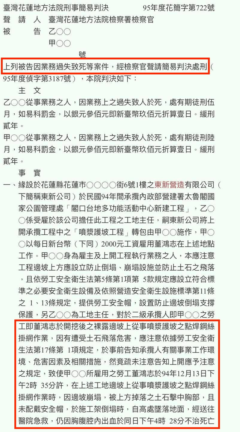 李正皓直指，這次並不是東新營造第一次外包出事，再揭15年前黑歷史，罔顧工安未提供安全帽，導致工人意外死亡。 圖：翻攝自李正皓臉書