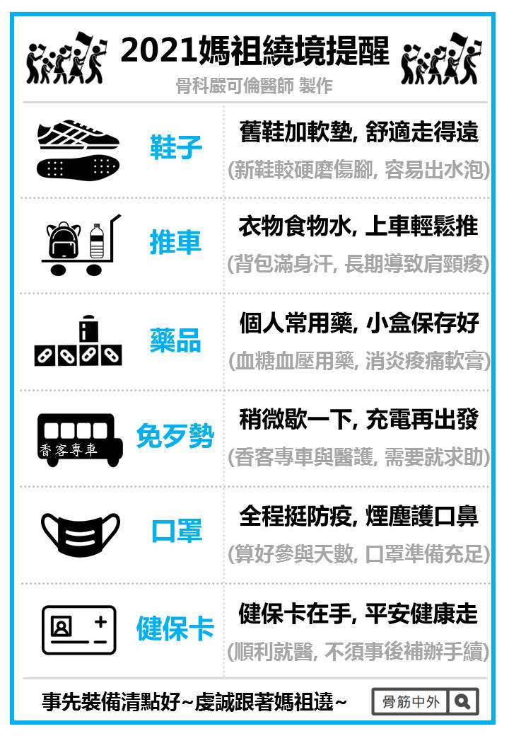 大甲媽祖遶境提醒。 光田綜合醫院/提供