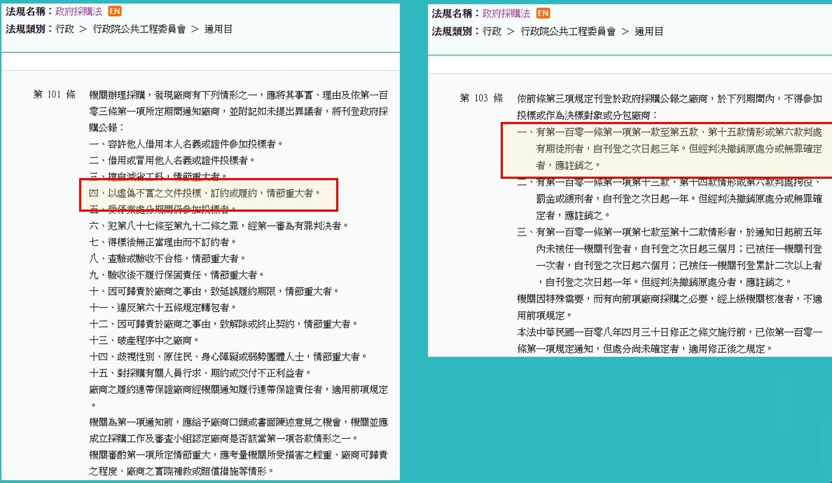 高虹安指出，按照現行政府採購法，處分對象主要為「廠商」，而非負責人或行為人，導致李義祥可透過不同公司切換，仍可得標承包政府工程案；而根據《政府採購法第101條執行注意事項》，「採購法第101條第1項除第6款外，其他各款並未以司法機關起訴或判決為要件」，表示不須等到法院判決定讞，即可提報刊登於政府採購公報，列為拒絕往來廠商之流程。 圖：翻攝自高虹安臉書