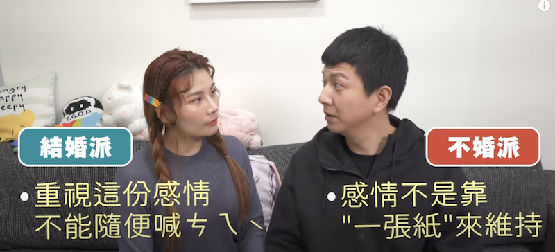 董仔與男友海力分析結婚必要性。 圖：翻攝Youtube／董仔