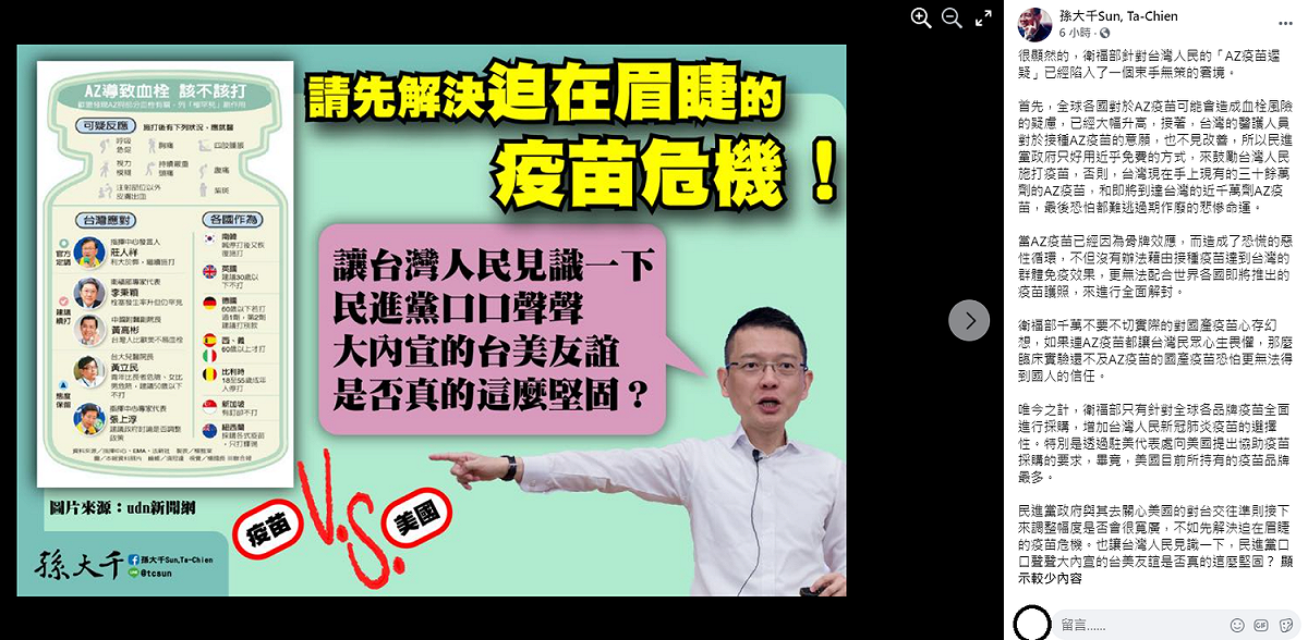 孫大千在臉書上指出，如果連AZ疫苗都讓台灣民眾心生畏懼，那麼臨床實驗還不及AZ疫苗的國產疫苗恐怕更無法得到國人的信任。唯今之計，衛福部只有針對全球各品牌疫苗全面進行採購，增加台灣人民新冠肺炎疫苗的選擇性。 圖：翻攝自孫大千臉書粉專