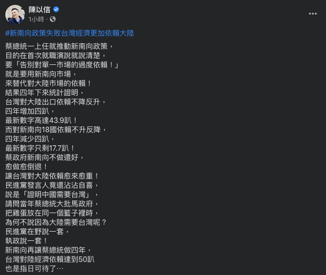 陳以信今（14）日臉書指出，蔡整府用新南向市場來替代對中國市場的依賴，結果四年下來統計證明，「台灣對大陸出口依賴不降反升」。 圖：翻攝自陳以信臉書