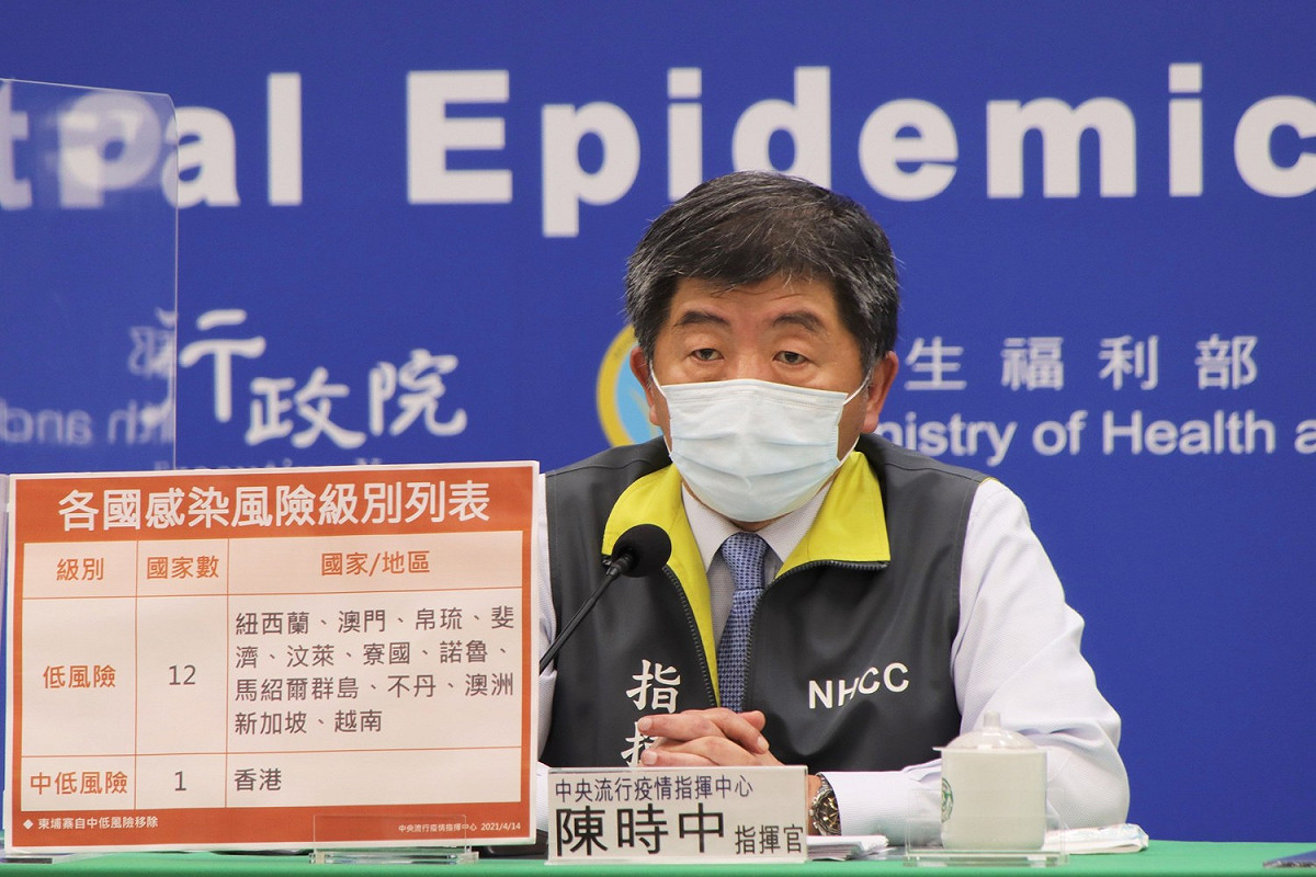 中央流行疫情指揮中心宣布，柬埔寨疫情逐漸回升，即日起自中低風險國家移除。 圖：中央流行疫情指揮中心/提供