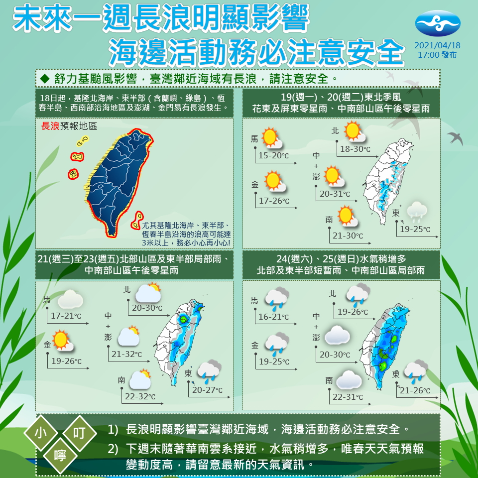 中央氣象局表示，未來一周會受到颱風影響，沿海地區會有長浪發生。 圖：中央氣象局／提供