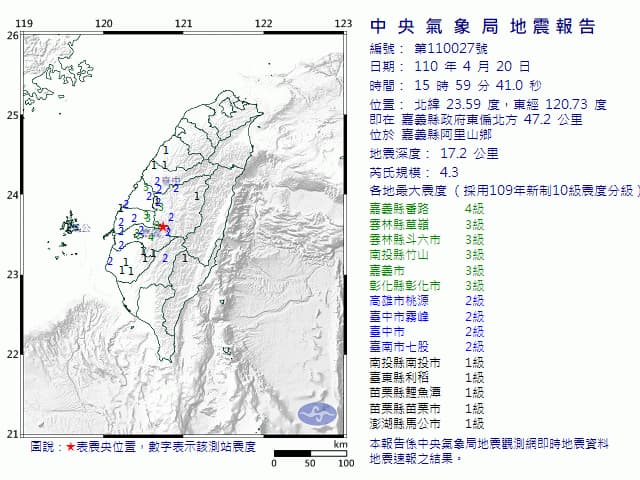 嘉義縣今日下午15點59分發生有感地震。 圖：中央氣象局／提供