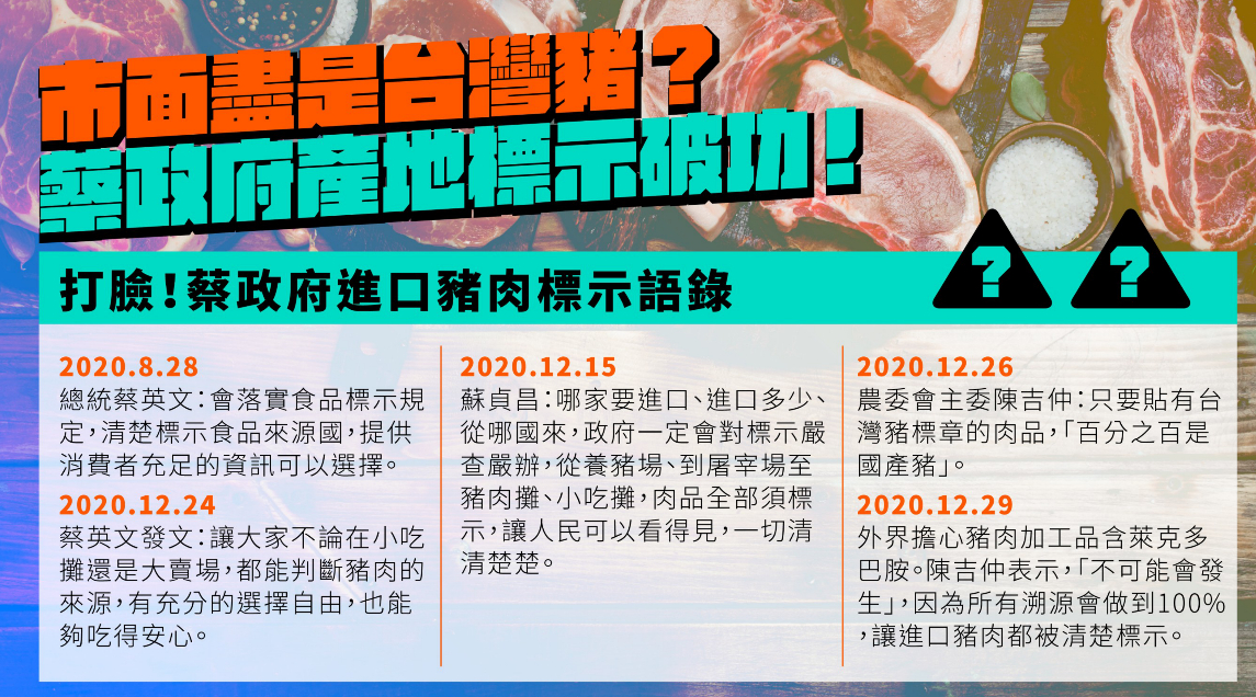 國民黨今天(29日)質疑，政府聲稱會嚴格標示豬肉產地，市面卻都是台灣豬。 圖:國民黨提供