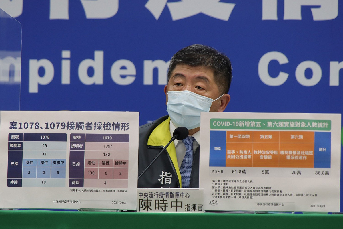 中央流行疫情指揮中心指揮官陳時中。 圖：中央流行疫情指揮中心/提供