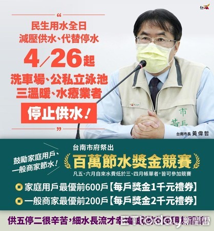 黃偉哲在臉書提到，市府將推出「百萬節水獎金競賽」，鼓勵民眾省水。 圖：台南市政府提供
