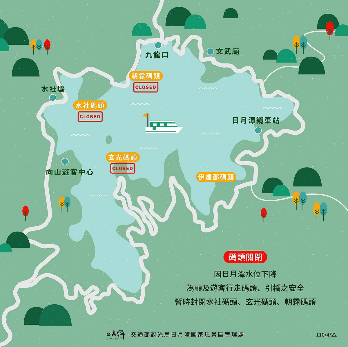 由於水情不佳，日月潭目前僅剩伊達邵碼頭正常運作。 圖：取自臉書「再發現。動感日月潭!」