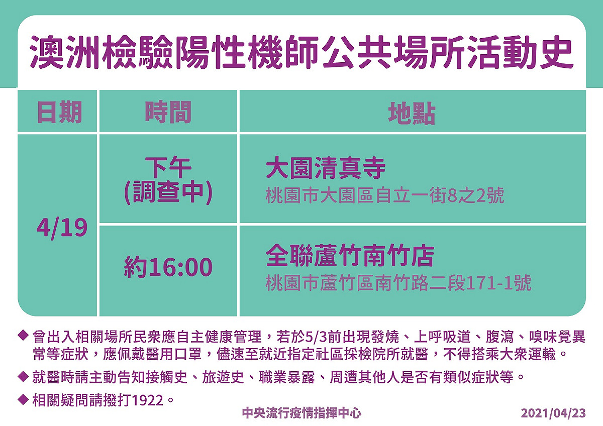 在澳洲確診印尼籍機師的公共場所活動史。 圖：指揮中心／提供