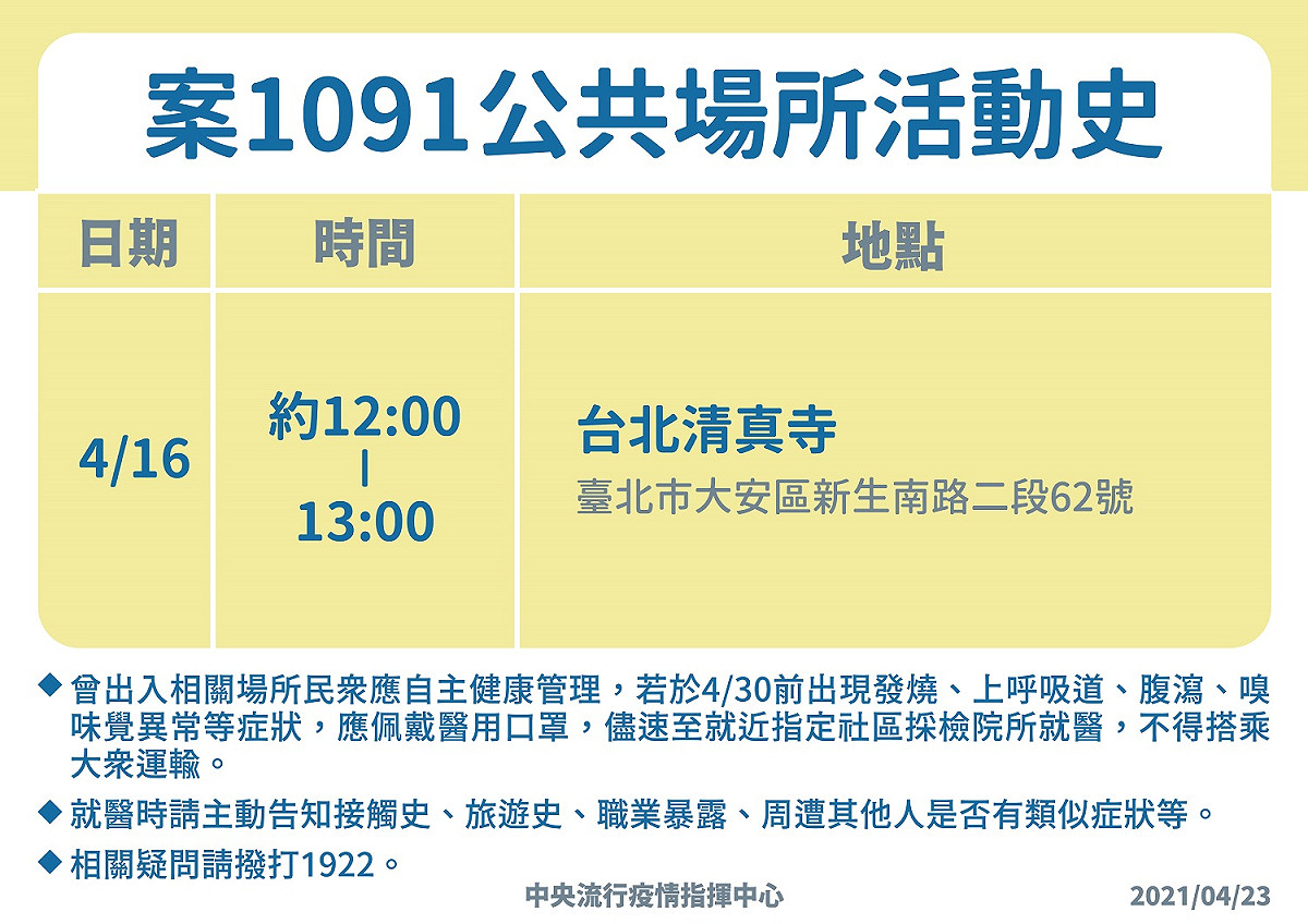 案1091公共場所活動史。 圖：指揮中心／提供