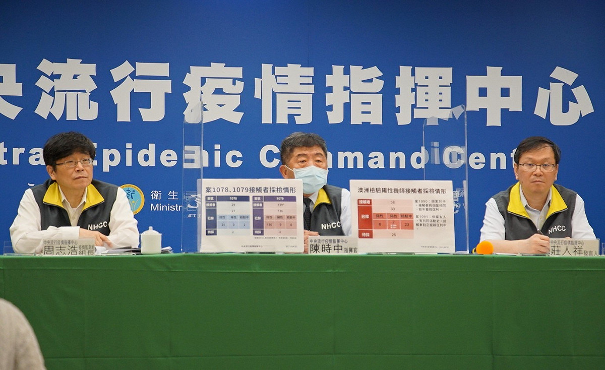 中央流行疫情指揮中心宣布，案1078、案1079與澳洲確診機師沒有關聯。 圖：中央流行疫情指揮中心/提供