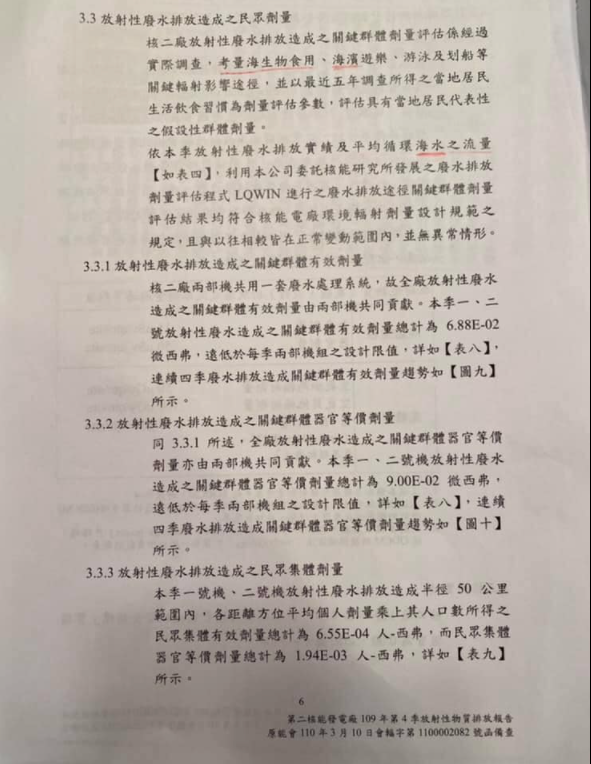 謝長廷強調，如果不是排放入海，為何台電每季提出的放射性物質的排放報告考量海水流量、海生物食用和游泳等？他認為，答案很清楚是排放入海。 圖：翻攝自謝長廷臉書