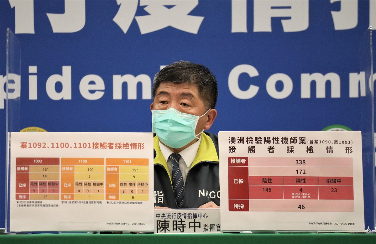 中央流行疫情指揮中心指揮官 陳時中 圖：中央流行疫情指揮中心/提供