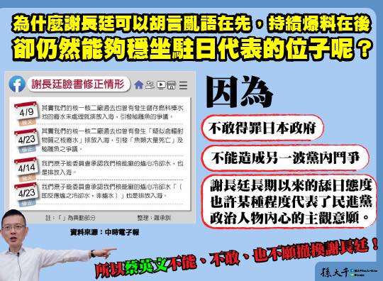 國民黨前立委孫大千上分析謝長廷沒被撤換的理由。 圖：翻攝孫大千臉書