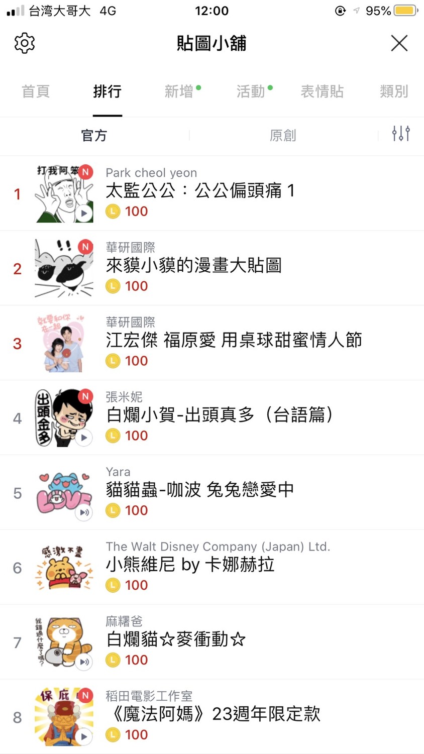 倆人甜蜜模樣如今看來格外諷刺，讓網友吐槽：這超諷刺。 圖：翻攝自LINE