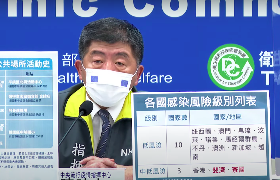 指揮中心將斐濟與寮國調整為中低風險國家。 圖：擷取自指揮中心直播畫面