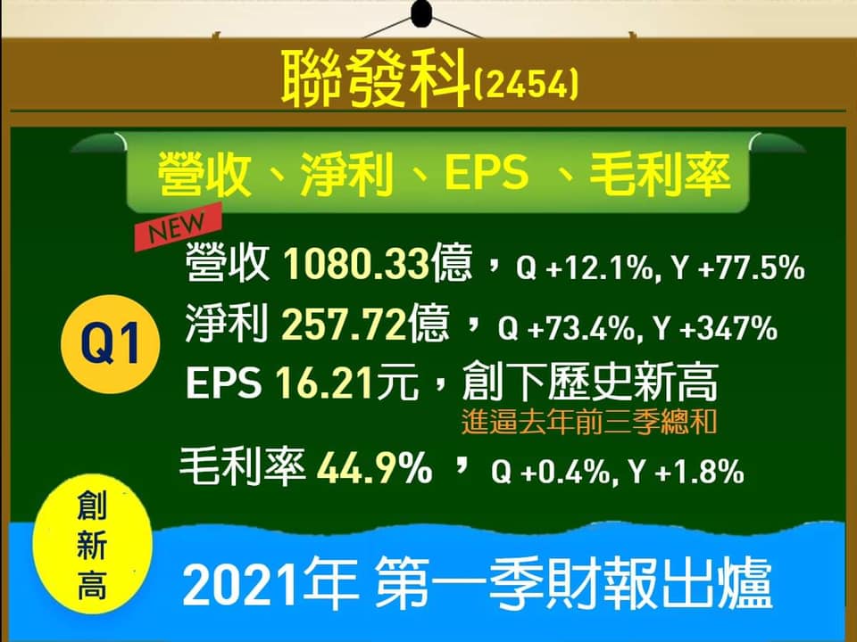 近期陸續有許多公司公開2021年第一季季報。 圖：翻攝自謝金河臉書