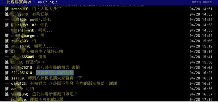 PTT網友循線找到了昨日公布確診老翁與百位舞友共舞合照，合照內的舞友幾乎全無戴口罩，引發網友熱議。 圖：翻攝自PTT