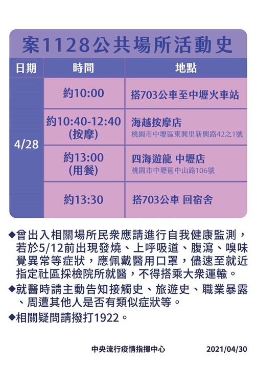 案1128足跡。 圖：指揮中心／提供