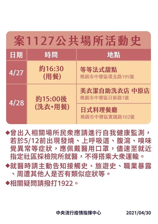 案1127足跡。 圖：指揮中心／提供