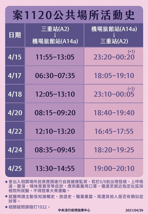 案1120足跡。 圖：指揮中心／提供