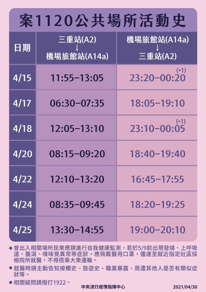 案1120足跡 圖：翻攝自蔡英文臉書