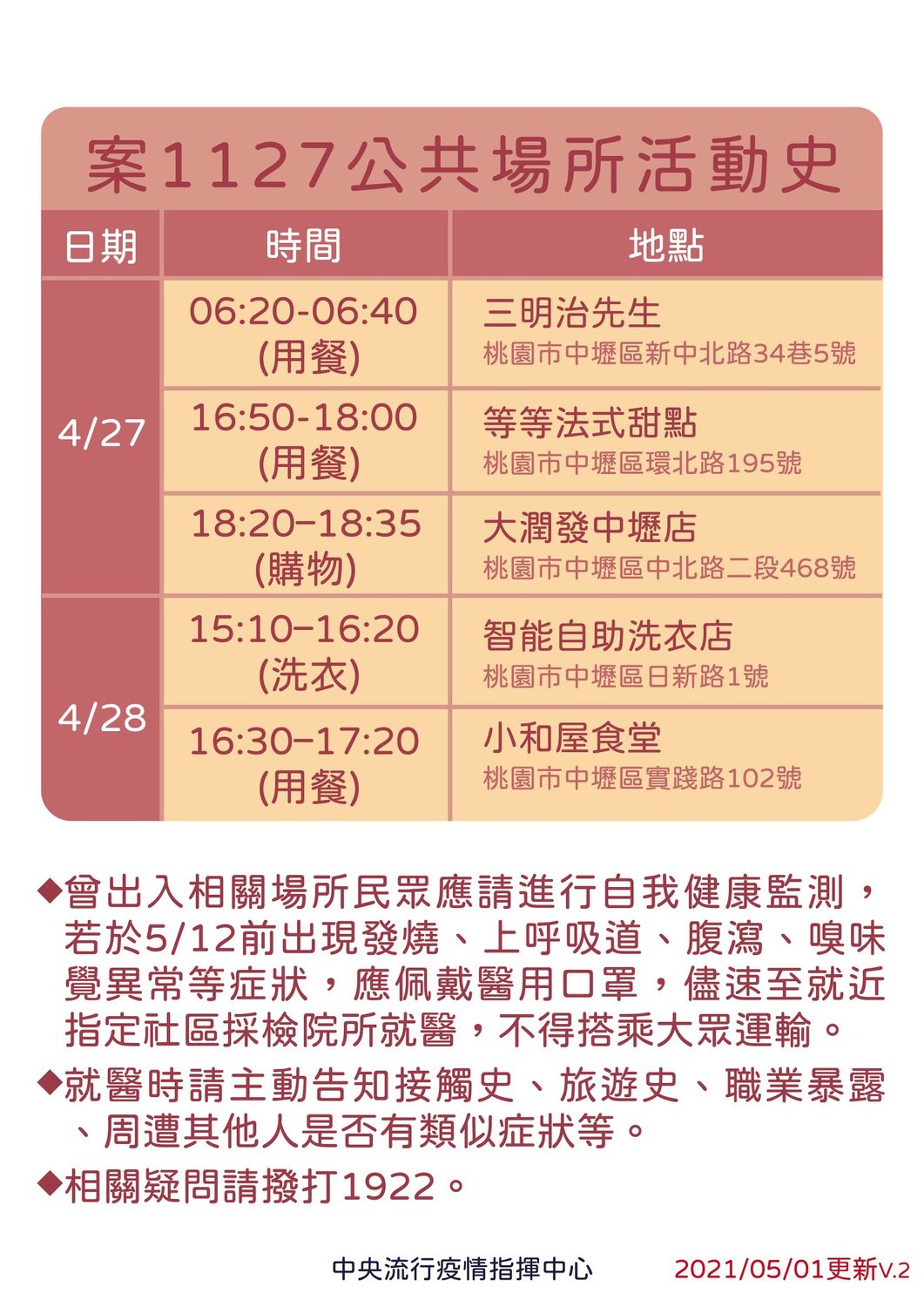 案1127足跡 圖：翻攝自蔡英文臉書