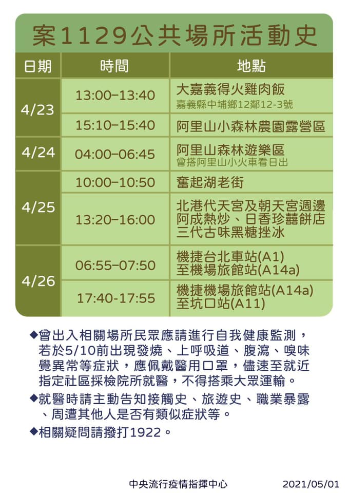 案1129足跡 圖：翻攝自蔡英文臉書