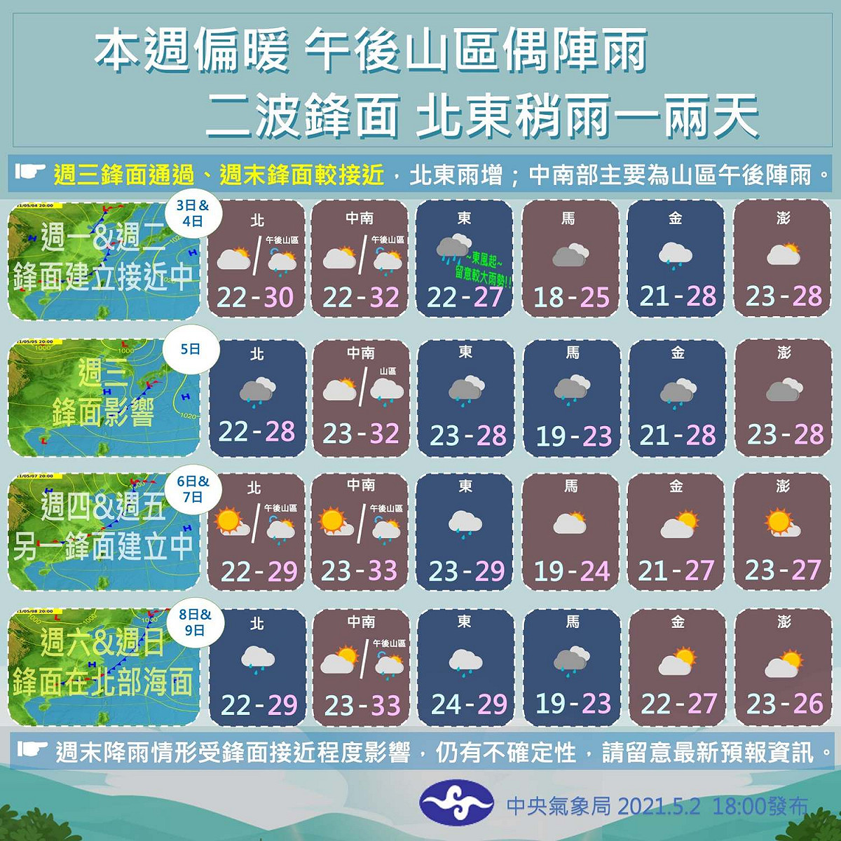 氣象局今公布，下周偏暖，2波鋒面只帶來1～2天的降雨。 圖：中央氣象局/提供