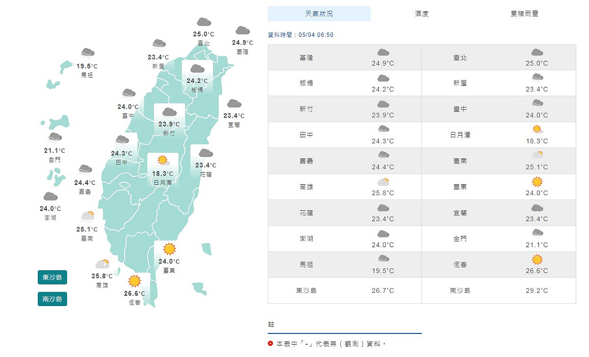 全台包括澎湖，今天大多為多雲到晴的天氣，只有東半部地區，與金門、馬祖將有局部短暫雨，氣溫稍高。 圖：翻攝自中央氣象局