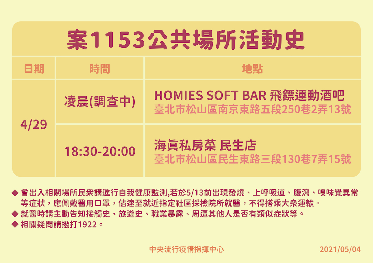 案1152公共場所活動史 圖：中央流行疫情指揮中心/提供