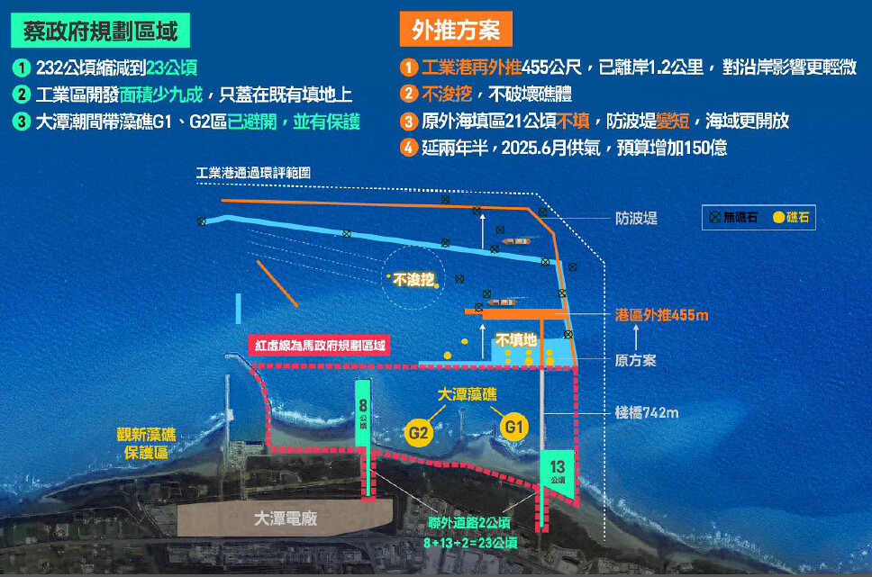 行政院最新方案：第三天然氣接收站觀塘港外推455公尺。 圖：行政院提供